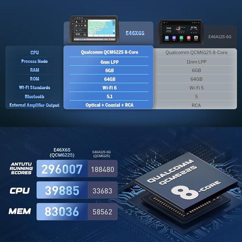2020 أحدث نظام تشغيل Android 10 راديو السيارة مزدوج الدن، وحدة رأس أندرويد، عربة اليونون GPS الملاحة تنطبق على 3 سلسلة 1999-2004 (E46) دعم Android Auto Apple Carplay/DSP-9 بوصة -GA9450B in Kuwait