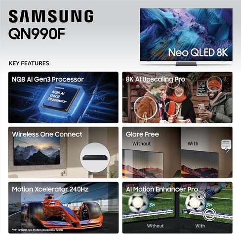 Samsung 85 بوصة فئة Neo qn90f 8k Mini LED TV Smart TV (2025 Model) NQ8 AI Gen3 Processor ، 8K AI Upscaling Pro ، Wireless One Connect ، Free Glare ، Samsung Vision AI in Kuwait