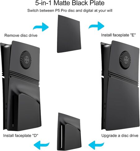 Faceplate 5 Piece Compatible with P5 Pro Disc and Digital Edition, KAIPLAYHORIZON Cover Plates with Cooling Vent and Dust Filter Replacement Matte Black Side Shell Console Accessories ABS Panels in Saudi Arabia