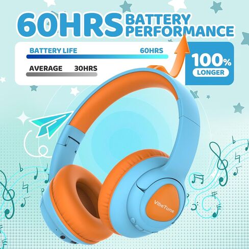 Kids Bluetooth Headphones, 60H Playtime, Volume Limited 85/94dB, Bluetooth 5.4, Type-C Fast Charging, Foldable Wireless Headphones for Kids, Toddler Headsets with HD Mic-Blue in Saudi Arabia