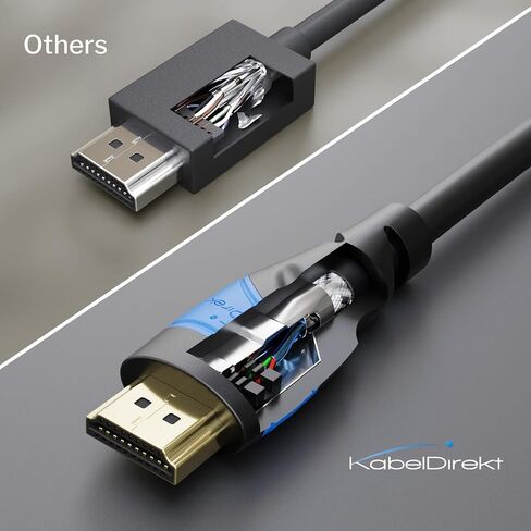 8K HDMI 2.1 Cable – 6ft – Ultra High Speed HDMI Cord, Officially Licensed & Designed in Germany (HDMI 2.1 Certified, 8K@60Hz, HDMI eARC, Perfect for PS5/Xbox/Switch, Silver/Black) – by CableDirect in Kuwait