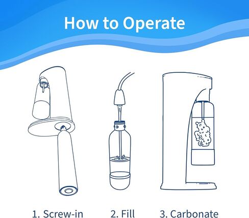 Soda Sense SENSEation Sparkling Water Maker Bundle, Includes Machine, 1 Threaded CO2 Canister & Re-usable Carbonation Bottle in Saudi Arabia