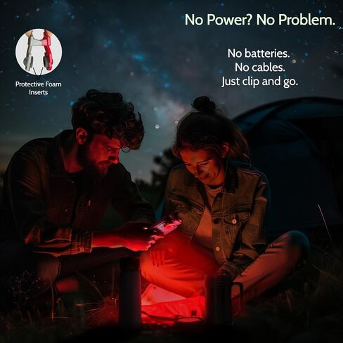 5-in-1 Smartphone Flashlight Adapter and Multicolor Lantern Diffuser with Carrying Case for Camping, Hunting, Fishing, Stargazing, and Travel in Saudi Arabia