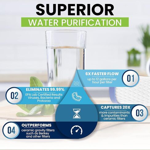 Aqua Sterling Purification System - High Capacity, Clear Gravity-Fed Water Filtration System - Drinking Water Filter System in Saudi Arabia