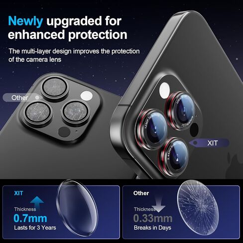 X-it for 2 Pack iPhone 16 Pro Max/15 Pro Max/14 Pro Max/14 Pro/15 Pro/iPhone 16 Pro Camera Lens Protector, Military-Grade Shatterproof Ultra HD 9H Tempered Glass iPhone Camera Lens Protector,Black Red in Saudi Arabia