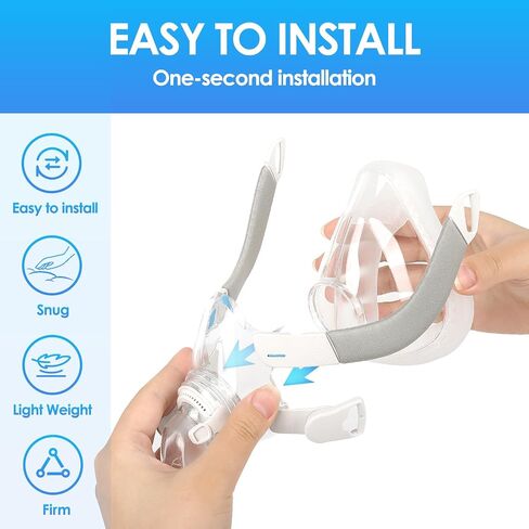 1 Pack Replacement Cushion for AirFit F20 (M) - Full Face F20 Mask Cushion Replacement - Covers Nose & Mouth (Medium) in Saudi Arabia