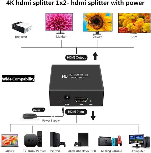 4K1x2 HDMI Splitter 1 in 2 Out, 2 Port Powered hdmi splitters for Dual Monitors Outputs,Mirror/Copy Screen only (Not Extend) 2 Way Splitter Support 4K2K@30Hz, 3D, for Office,PS4,Projector,HDTV. in Kuwait