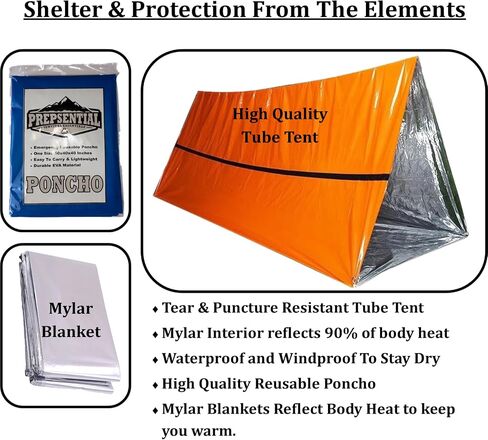 Go Bag Backpack Survival Kit in Saudi Arabia
