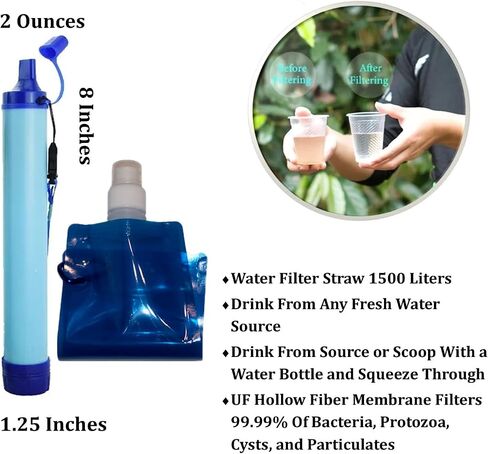 Go Bag Backpack Survival Kit in Saudi Arabia