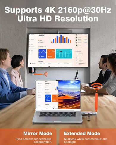 4K HDMI Wireless 2 Receivers and Transmitter, 4K Input 2160P Output, 150M/450Ft Multiple Extender, Plug&Play 5.8G for Video/Audio Streaming from PC/Projectors/TVs (with Storage Bag) in Saudi Arabia