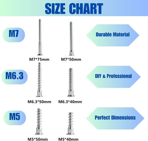 Confirmat Screws, 100 PCs Pack M6.3 x 50mm, Hex Socket Drive Countersunk Self-Tapping Furniture Connecting Screw Set, Sturdy & Easy-to-Install in Saudi Arabia