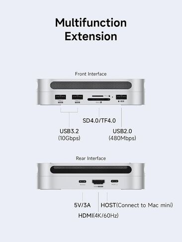 Hagibis Mac mini M4 Hub with 40Gbps M.2 SSD Enclosure & Dustproof Stand, Dual USB-C Docking Station with NVMe SSD Case, SD4.0, Micro SD 4.0, 10Gbps USB3.2 for Mac mini M4 Pro (MC650) in Saudi Arabia