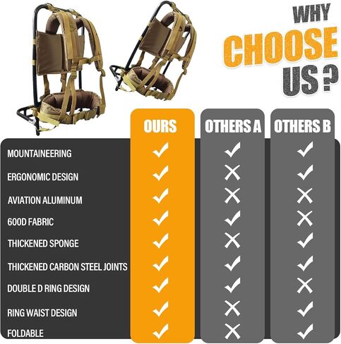 External Frame Hiking Backpack - Foldable Aluminum Hunting Pack Frame │ 60kg Load Capacity │ Adjustable Top Frame & Breathable Mesh for Camping, Hiking, Travel (Khaki) in Saudi Arabia