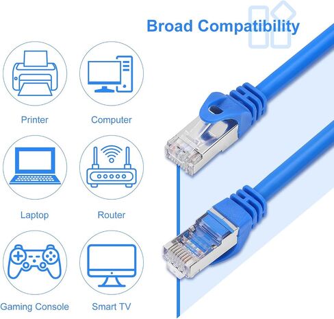 CAT 6 Shielded Ethernet Cable 50FT, Indoor High-Speed (SFTP) 10Gbps Snagless Shielded 50 FT Ethernet Cable for Internet, Router, Computer, PlayStation, Xbox, POE Camera, Printer - Blue in Kuwait