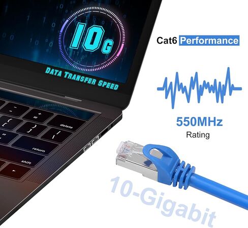 CAT 6 Shielded Ethernet Cable 50FT, Indoor High-Speed (SFTP) 10Gbps Snagless Shielded 50 FT Ethernet Cable for Internet, Router, Computer, PlayStation, Xbox, POE Camera, Printer - Blue in Kuwait