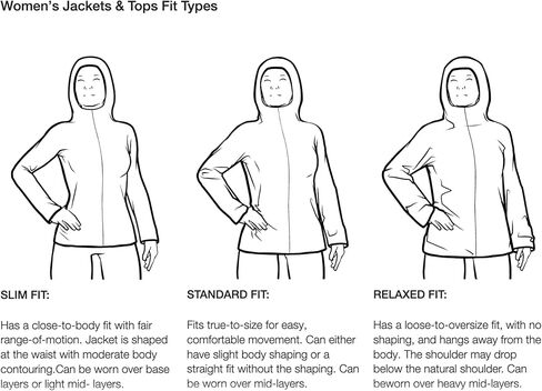 سترة بغطاء للرأس Antora Rain للنساء من THE NORTH FACE (مقاس قياسي ومقاس كبير)، جرانيت خوخي/ ماهوجني فاتح، X-Small in Saudi Arabia