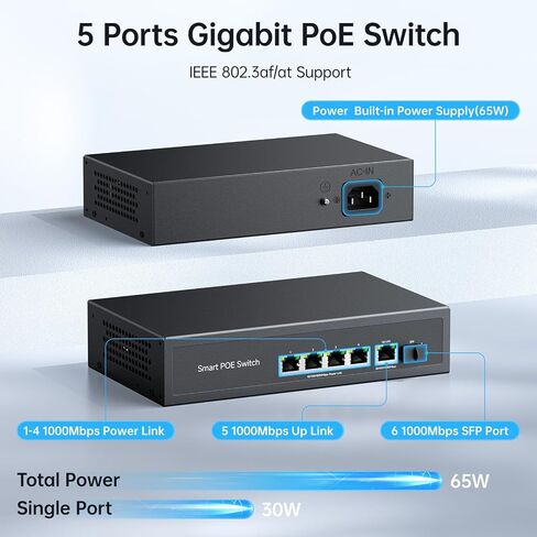 UeeVii Dual-Band Wireless Bridge Router: 2.4G 5.8G WiFi Bridge and WiFi Router Kit, Point-to-Point Wireless Transmission Network to Barn Shop (CPE5824WR) in Kuwait