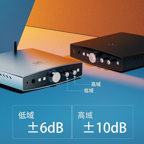 Shanling EH2 24-bit R2R DAC Bluetooth 5.2 LDAC Headphone Amplifier (Silver) in Saudi Arabia