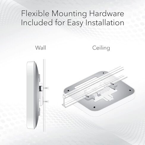 NETGEAR WAX610 Dual-Band WiFi 6 Access Point | GigE, 2.5 GigE | Insight Cloud Management | Cloud Care's 3-Year Warranty SupportPlus Included in Kuwait