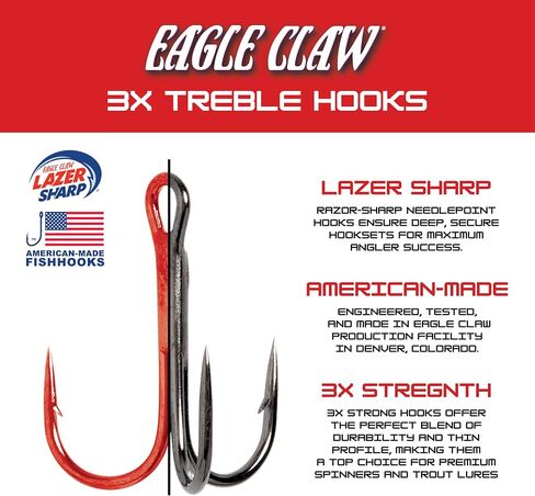 Hipster Pro Pack Trout Spinners - Proven Inline Spinner Baits, Premium Rooster Tail Fishing Lures for Trout and Salmon River Fishing, 100% USA Made by Hofmann's Lures in Saudi Arabia