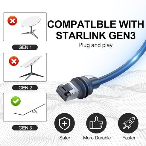 Starlink Gen 3 كابل 150 قدمًا ، كابل Ethernet Starlink ، كابل بديل لـ Starlink Internet Kit in Kuwait