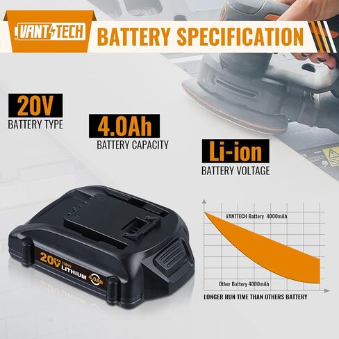 VANTTECH 2Pack WA3525 20V 3.0Ah بديل لبطارية Worx 20V WA3520 WG151s WG155s WG251s WG255s WG540s WG545s WG890 WG891 متوافق مع أدوات الطاقة اللاسلكية Worx 20V MAX in Kuwait