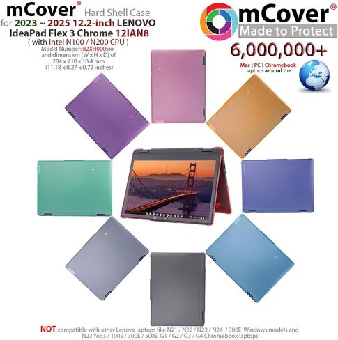 mCover Case ONLY Compatible for 2023-2025 12.2" Lenovo IP Flex 3 Chrome 12IAN8 Convertible Chromebook Laptops (NOT Fitting Other Lenovo Models)- Green in Kuwait