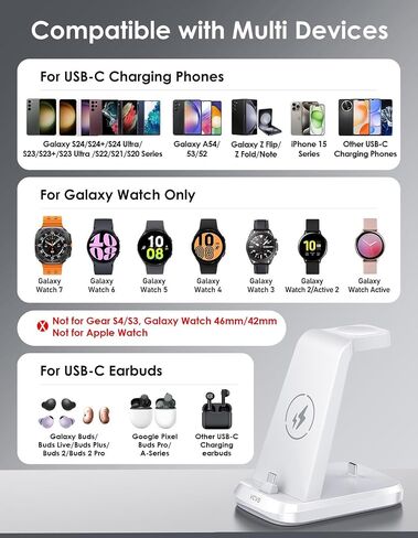 VCVS 36W USB C Super Fast Charging Station for Samsung Phones Watches Earbuds, 3 in 1 Charger for Samsung Galaxy Watch Ultra/7/6/5/4/3, Galaxy S24/S23/S22/21/20,Note20/10,Z Fold/Flip 5/4,USB-C Buds in Saudi Arabia