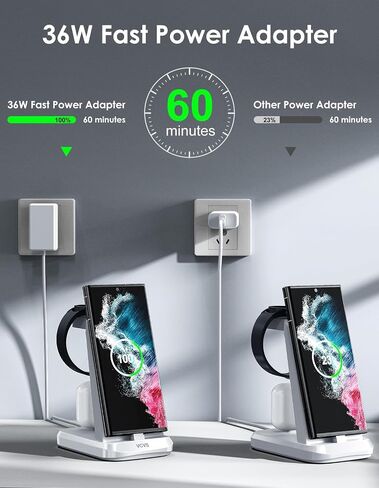 VCVS 36W USB C Super Fast Charging Station for Samsung Phones Watches Earbuds, 3 in 1 Charger for Samsung Galaxy Watch Ultra/7/6/5/4/3, Galaxy S24/S23/S22/21/20,Note20/10,Z Fold/Flip 5/4,USB-C Buds in Saudi Arabia