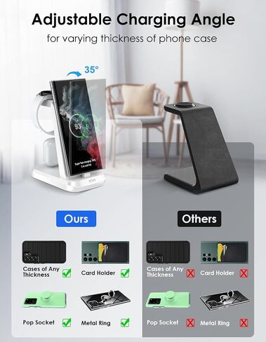 VCVS 36W USB C Super Fast Charging Station for Samsung Phones Watches Earbuds, 3 in 1 Charger for Samsung Galaxy Watch Ultra/7/6/5/4/3, Galaxy S24/S23/S22/21/20,Note20/10,Z Fold/Flip 5/4,USB-C Buds in Saudi Arabia
