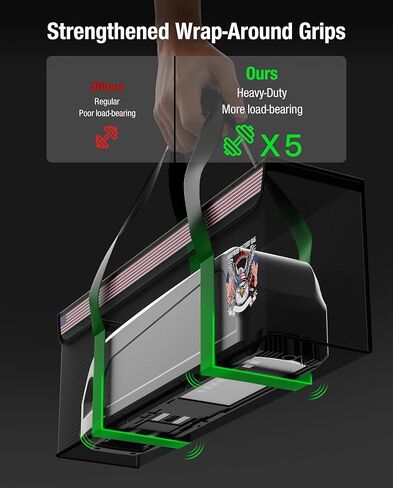 Fireproof Explosionproof Lipo Battery Safe Bag - Large Capacity Ebike Battery Storage Guard Pouch for Charging & Storage - Waterproof Protective Case for Ebike & Lithium Batteries(22x9x9.4 Inches) in Kuwait