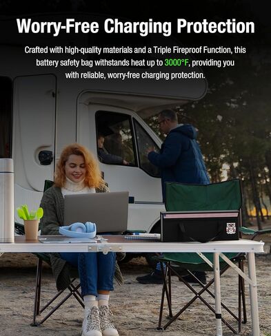 Fireproof Explosionproof Lipo Battery Safe Bag - Large Capacity Ebike Battery Storage Guard Pouch for Charging & Storage - Waterproof Protective Case for Ebike & Lithium Batteries(22x9x9.4 Inches) in Kuwait