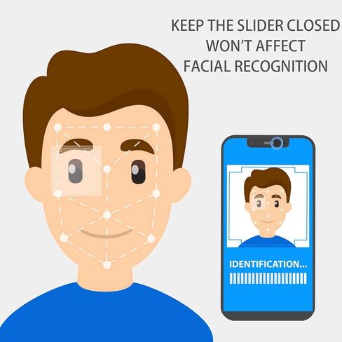 Phone Camera & Webcam Cover - Compatible with iPhone X/XS/XR/XS Max/11/11 Pro/11 Pro Max/12/12 Mini/12 Pro/12 Pro Max - Privacy Protection, Facial ID Compatible - Black in Saudi Arabia