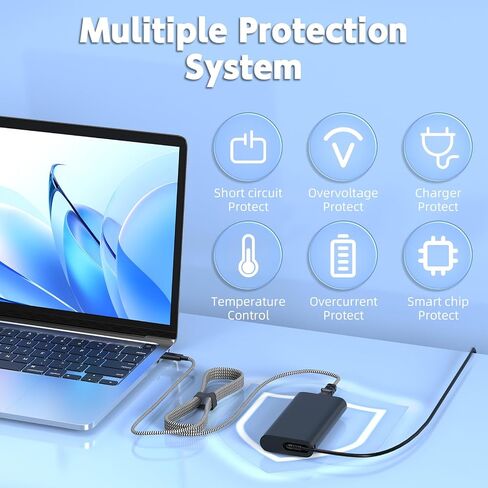 شاحن كمبيوتر محمول USB C 100 واط لأجهزة MacBook ASUS Huawei HP Dell Acer Samsung Chromebooks Toshiba USB c محول الطاقة in Kuwait