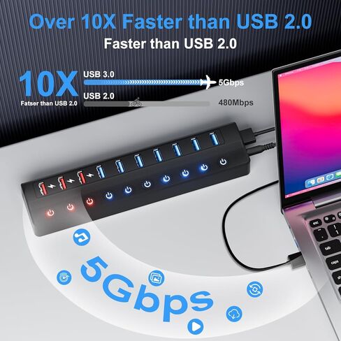 مدعوم من USB HUB 3.0 ، محور فاصل USB 10 منفذ مع مفاتيح تشغيل/إيقاف فردية وتمديد محول الطاقة 12V/2A in Kuwait