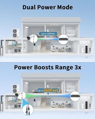 《𝟭𝟯𝟬°𝗪𝗶𝗱𝗲 𝗔𝗻𝗴𝗹𝗲 & 𝟮-𝗪𝗮𝘆 𝗔𝘂𝗱𝗶𝗼》Outdoor Security Camera System, 4K/8MP IP Wired Cameras, Video Surveillance Systems, Surveillance DVR Kits in Kuwait