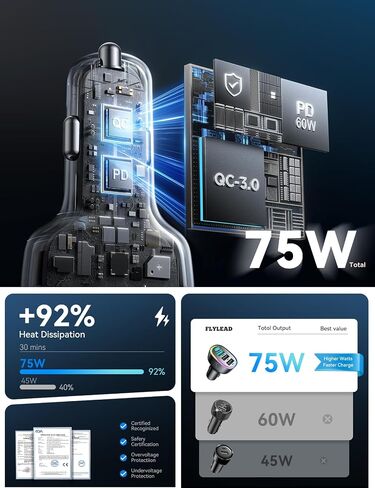 75W Car Charger USB C, 4 Port Super Fast Cigarette Lighter USB Charger, Type C 60W & QC 3.0 Multiport Car Phone Adapter Accessories for iPhone 17/16/15/14 Samsung S26 Series with 3.3ft 60W USB C Cable in Saudi Arabia