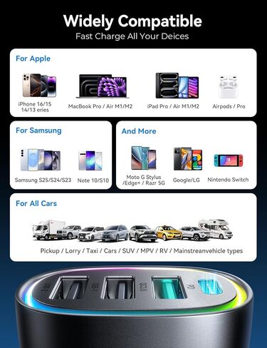 75W Car Charger USB C, 4 Port Super Fast Cigarette Lighter USB Charger, Type C 60W & QC 3.0 Multiport Car Phone Adapter Accessories for iPhone 17/16/15/14 Samsung S26 Series with 3.3ft 60W USB C Cable in Saudi Arabia