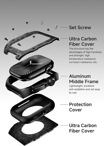 Case and Band for Apple Watch 46mm Men Carbon Cover Cover Cover Sport Rubber FKM STRAP FOR IWATCH SERIES 10 METAL BOXLOICORES in Saudi Arabia