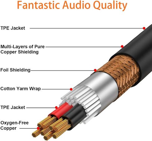 Tisino 2 RCA to XLR Male Y Splitter Cable, Unbalanced Dual RCA Male to 1 XLR Splitter Duplicator Lead Y-Cable Adapter - 3.3 feet in Saudi Arabia