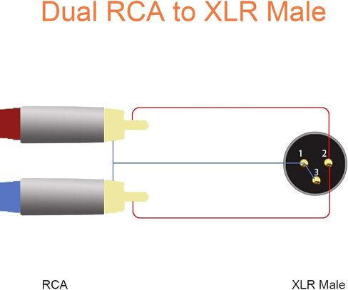 Tisino 2 RCA to XLR Male Y Splitter Cable, Unbalanced Dual RCA Male to 1 XLR Splitter Duplicator Lead Y-Cable Adapter - 3.3 feet in Saudi Arabia