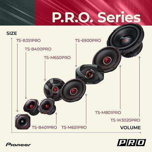 Pioneer TS-W3020PRO, Car Audio Speakers, Full Range, Clear Sound Quality, Easy Installation and Enhanced Bass Response, 12" Speakers in Saudi Arabia
