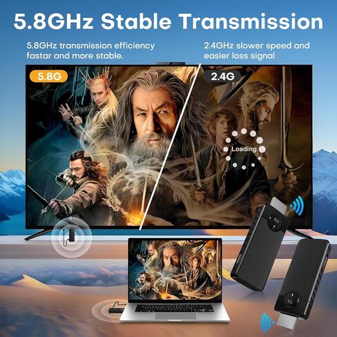 Wireless HDMI for Streaming,Transmitter and Receiver Kit, Built-in Antenna Low-Latency Transmission of 1080P HD Video Streams, 2.4/5.8GHz Dual-Band, Auto Pairing for PC/Laptop/TV/Monitor/Projector in Saudi Arabia