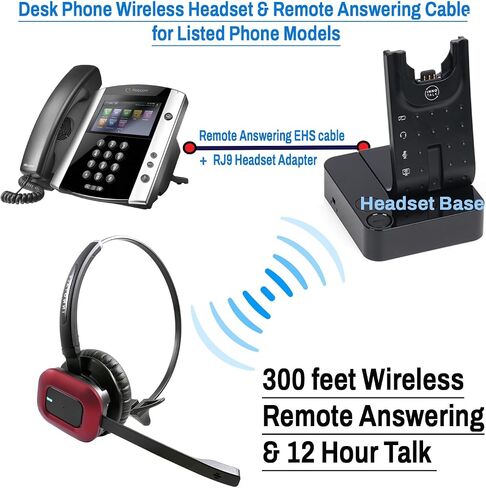 INNOTALK Wireless Headset Compatible with Polycom VVX150, VVX250, VVX350, VVX450, VVX500, VVX600, VVX1500 with an EHS Remote Answering Cable - Desk Office Phone Call Center Wireless Headset(Pioneer) in Kuwait