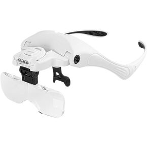 Mounted Magnifying Glass with 5 Sets of Optical Lenses for Adjusting Temperature and Brightness