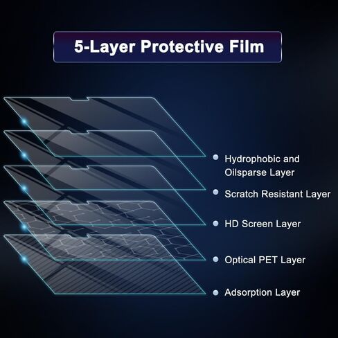 2 حزمة 13 "واقي شاشة غير لامع مصمم لـ 2025 Macbook Air 13.6 بوصة M4 Model A3240 & Touch ID Frosted 5H PET عالي الوضوح المضاد للتربة الغبار محمول ملحقات الجلد (Matte) in Kuwait