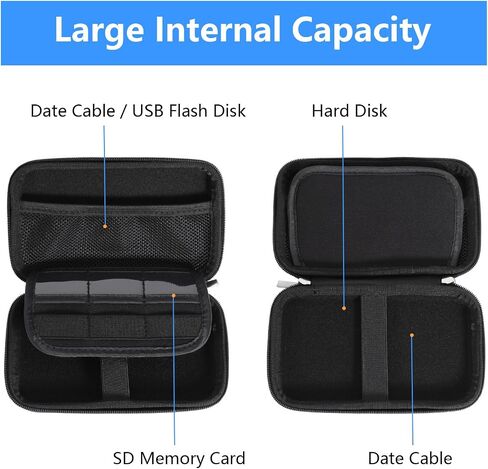 Gadget Case Waterproof Double Layers All-in-One Designed for External Hard Drive,USB Flash Drives,SD Card,Power Banks with Hand Strap (Black) in Saudi Arabia