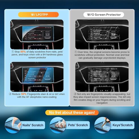 LFOTPP Auid E-tron A6 A7 Q8 2019-2022 Screen Protector Rear Climate Display Control Touch Screen Protector,2019-2022 A6 (C8/4K)/A7,2020-2022 Q8 Clear Tempered Glass Screen Protector Scratch-Proof in Kuwait