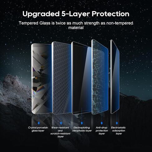 LFOTPP Auid E-tron A6 A7 Q8 2019-2022 Screen Protector Rear Climate Display Control Touch Screen Protector,2019-2022 A6 (C8/4K)/A7,2020-2022 Q8 Clear Tempered Glass Screen Protector Scratch-Proof in Kuwait