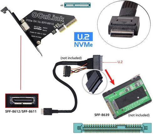 محول NFHK PCI-Express 4.0 PCIE 16x قابلة للفصل إلى أربعة Oculink SFF-8612 SFF-8611 محول VROC الخارجي VROC لـ U. in Kuwait